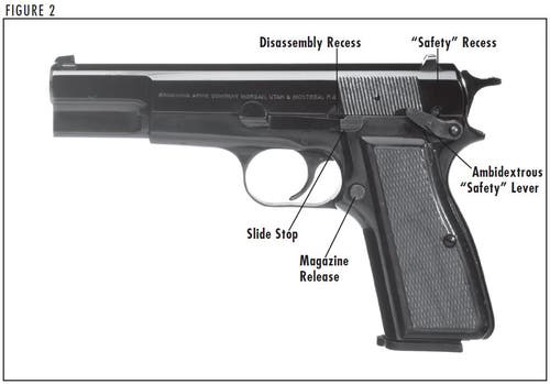 HI Power Firearm Diagram Figure 2