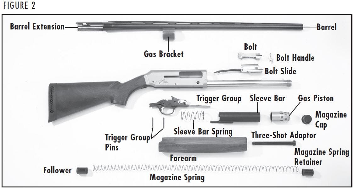 Silver Shotgun Diagram Figure 2