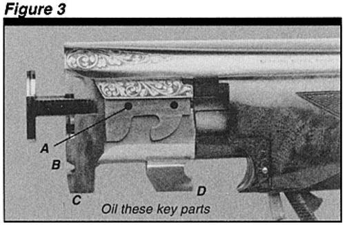 Browning Superposed Areas to Oil Figure 3